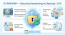 secure your wordpress site and remove malware