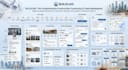 develop custom business software and web applications