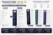 design professional resume and cv writing services