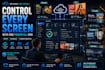 setup yodeck optisigns screencloud digital signage cms content management