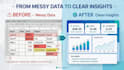 excel data cleaning, dashboard and data visualization