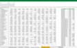 fix excel formulas, errors, vlookup, xlookup and spreadsheet issues