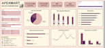 create interactive dashboard in excel