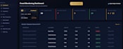 build a machine learning fraud detection system using python