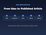 write engaging tech and lifestyle blog articles