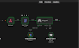 build an ai agent using n8n, open ai, apis and automation