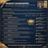 create your b2b sales strategy, GTM plan, and channel development roadmap