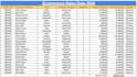 convert pdf to excel data entry with accuracy