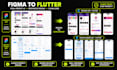 convert figma to flutter app with pixel perfect flutter UI