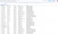 do web scraping and data mining