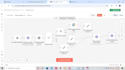 build an ai calling system for your business