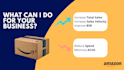 manage and optimize your amazon PPC to boost sales and lower acos