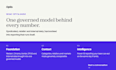 clean, prepare, blend and harmonize all your data sources