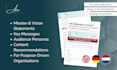 develop your mission statement and core messaging framework