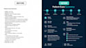 design medical and educational powerpoint presentations
