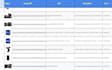 do python web scraping, data extraction, and ecommerce scraping