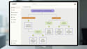 organize zapier zap integration automation
