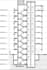 do material takeoff, boq, bbs and cost estimation