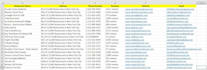 do data entry, copy paste and web research