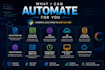 build custom python automation scripts and tools