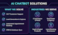 build advanced ai chatbot using voiceflow, botpress, manychat, n8n