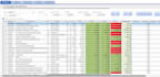 develop microsoft access database application, access project