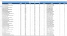 do SEO keyword research and competitor analysis