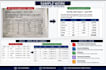 do accurate data entry, retyping and document formatting