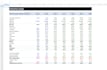 build an investor ready financial model