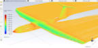 do quadcopter drone cad model, uav drone design cfd aerodynamic analysis