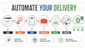 build and troubleshoot your ci cd pipeline