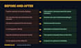 replace your business spreadsheet with a simple web system