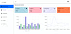 build a ecommerce website with an advanced admin