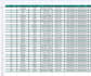 clean and format data in excel or google sheets