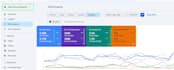 do professional SEO for your website