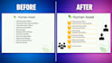 redesign powerpoint presentation and pitch deck slides