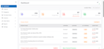 inventory procurement and management system