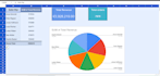 create excel dashboard sales report and KPI analytics