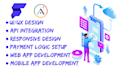 develop flutterflow web app adalo mobile application flutter flow website adalo