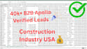 provide verified timeshare owner leads