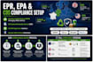 handle epr, epa, cds registration in UK, US, eu, amazon sellers account setup