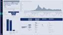 create your dream data visualisation