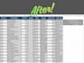 create or fix excel formulas, vlookup, xlookup, and pivot tables