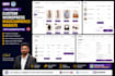 create woocommerce online store with product setup and payment