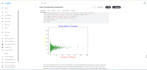 do data cleaning, analysis and eda using python pandas