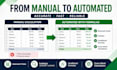 create excel formulas and automated spreadsheets