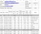 do bim structural steel and rcc material takeoff and boq