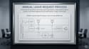 design professional business process models bpmn and flowcharts