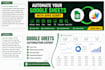automate your google sheets using apps script