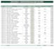 do bookkeeping and excel accounting reports